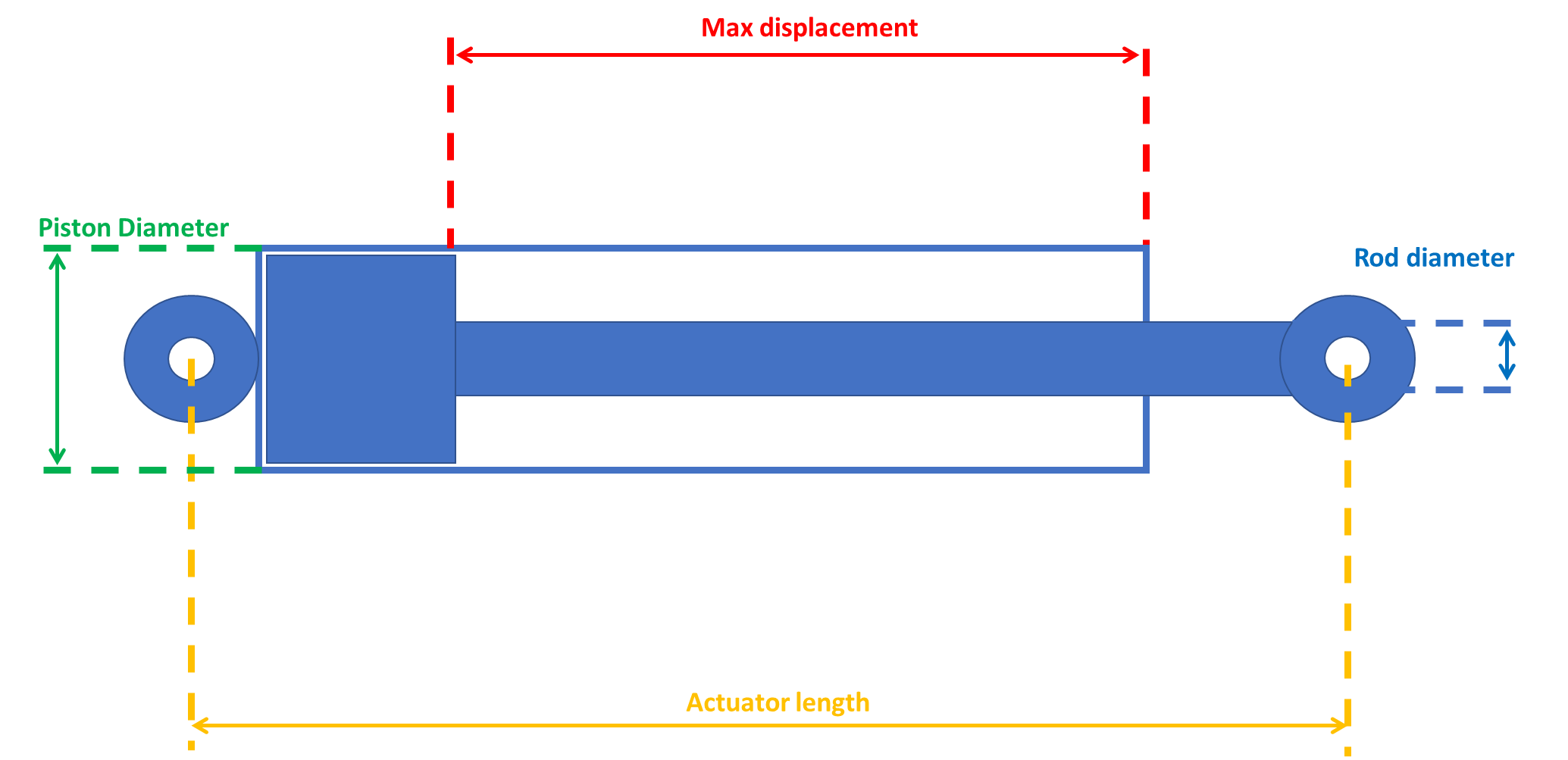 hydraulic 1